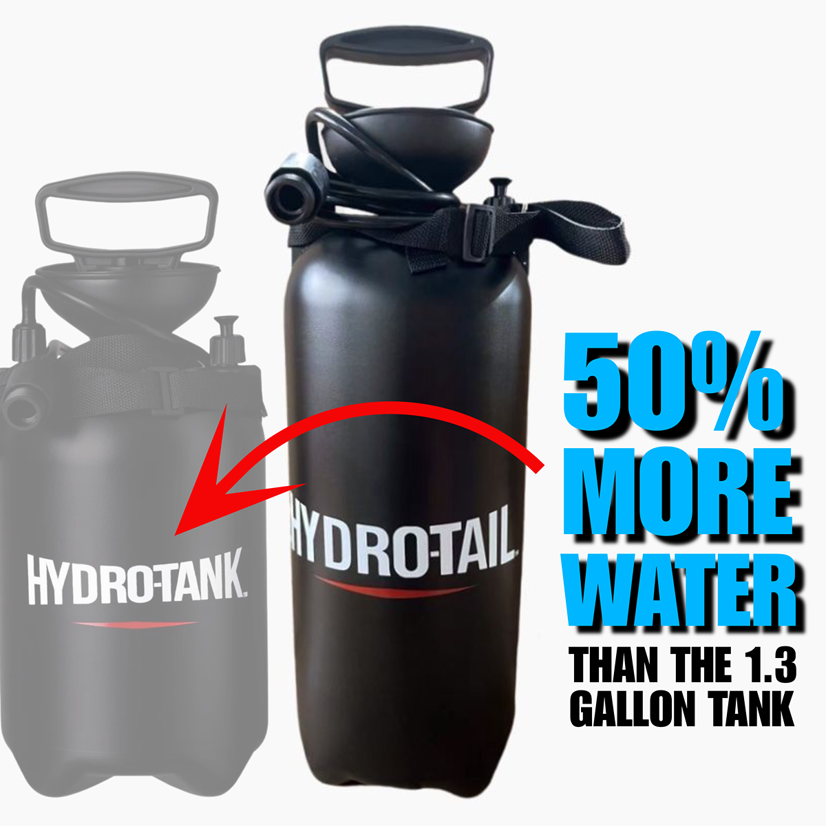 NEW! Hydro Tank: Portable 2-Gallon High-Pressure Pump Tank